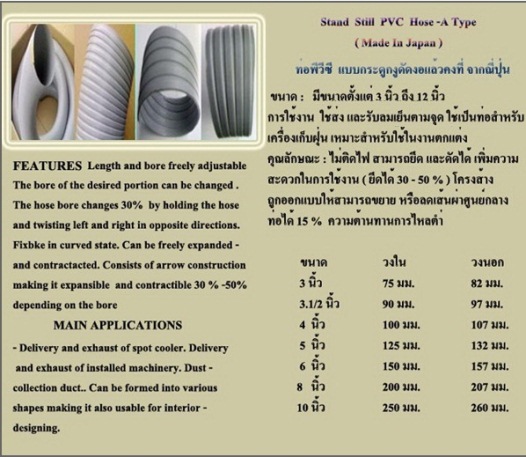 ท่อฟอยด์,pre insulated duct,ท่อทนความร้อนสูง,ท่อดูดควัน